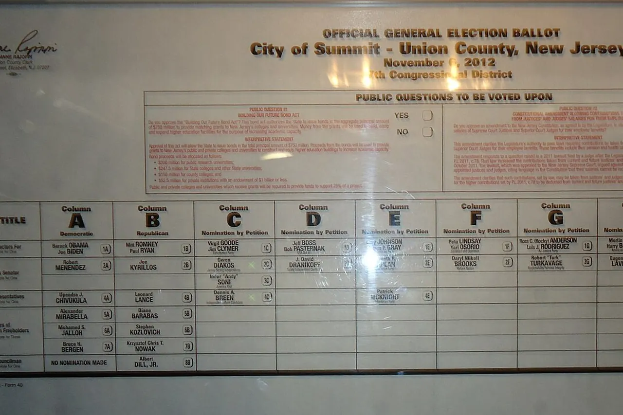 A printed ballot sheet inside a voting booth